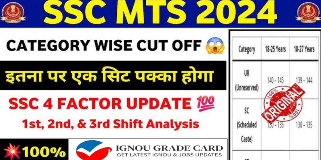 SSC MTS Cut Off 2024 Category Wise UR/SC/ST/EWS & Others Check Here